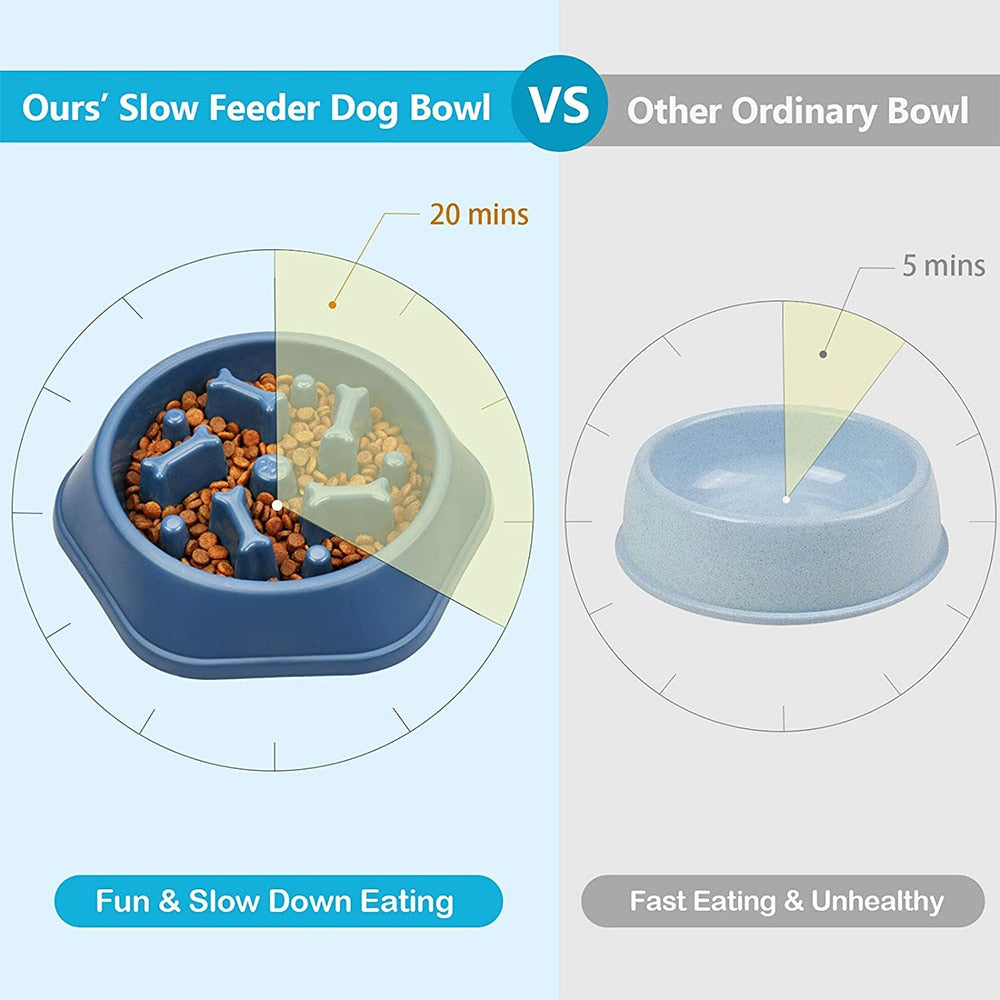 Pet Dog Bowl Dog Slow Feeder Bowl